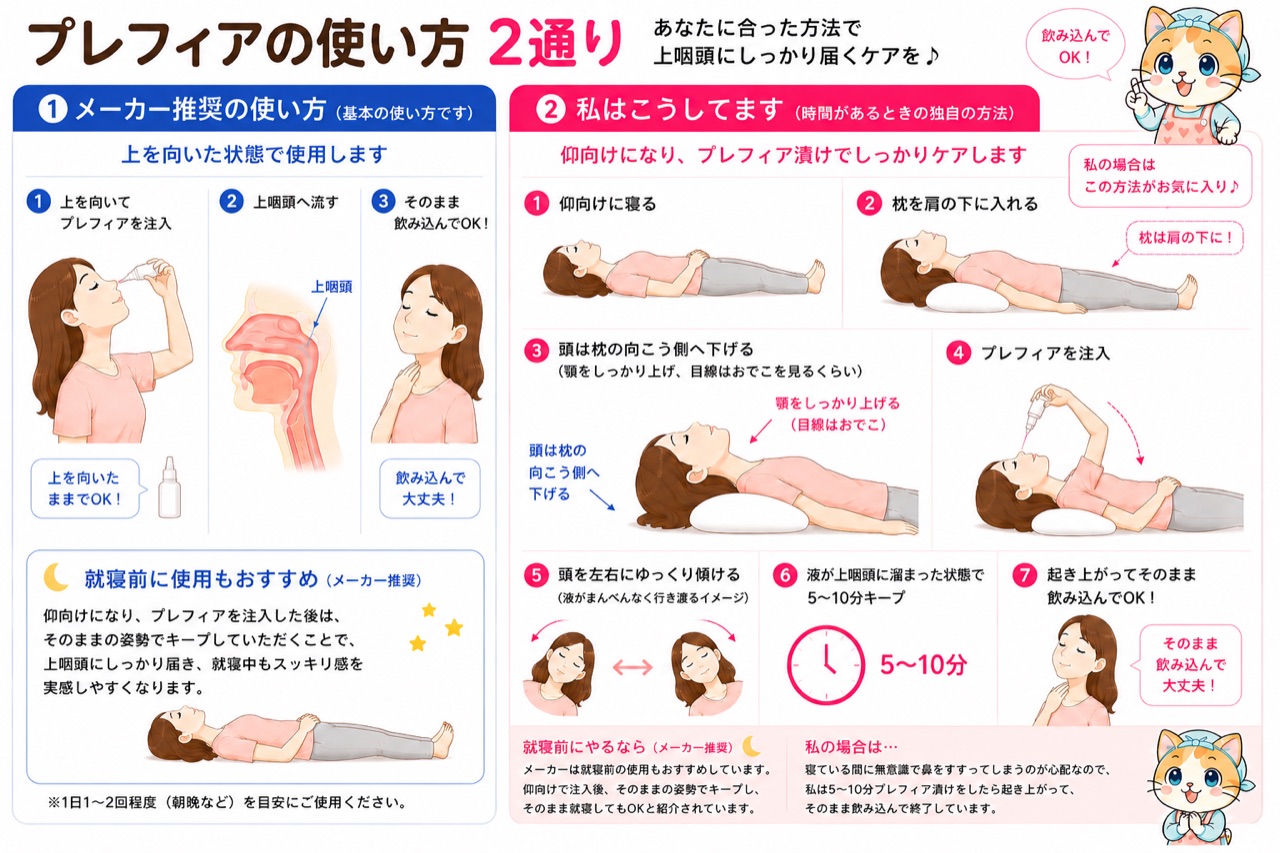 プレフィアの使い方2通り メーカー推奨の使い方と私のやり方